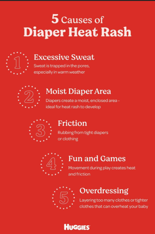 causes of diaper heat rash
