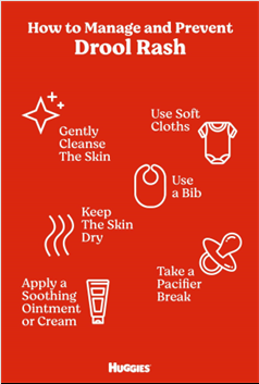 How to Manage and Prevent Drool Rash