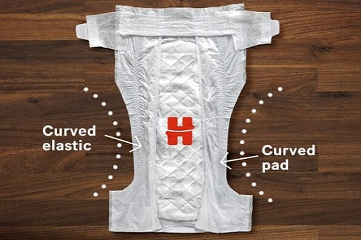 LM Curved and Stretchy